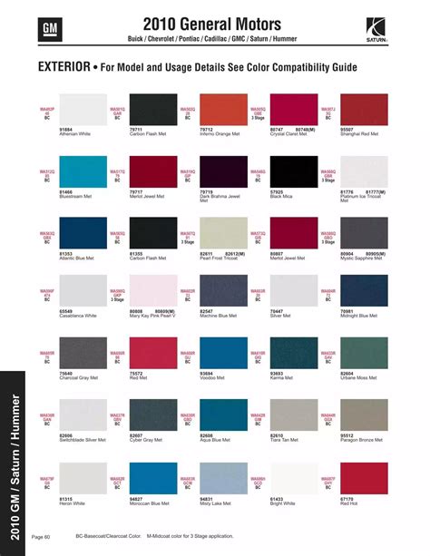 Gm Regal Red Paint Code