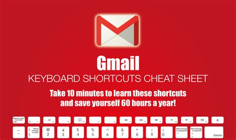 gmail keyboard shortcuts
