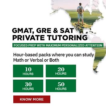 gmat demo test