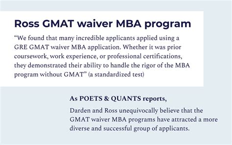 gmat waivers for mba