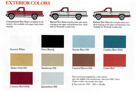 Gmc Truck Color Code
