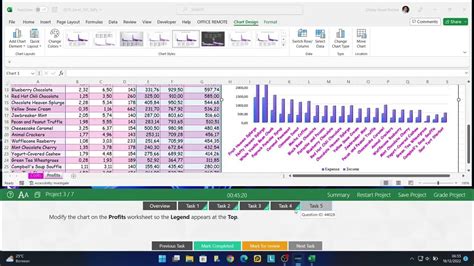 List Of Gmetrix Answer Key Excel 2023