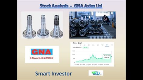 Gna Axles Competitors