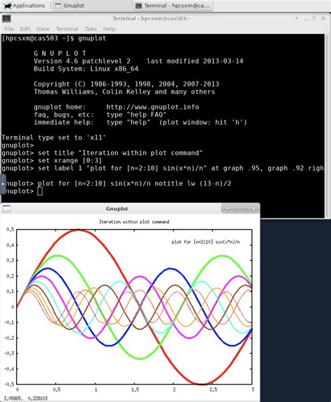 Gnuplot Examples Bash