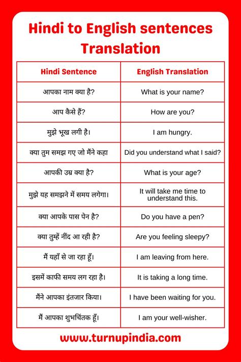 go on translate into hindi