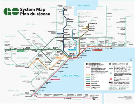 go transit trip planner toronto