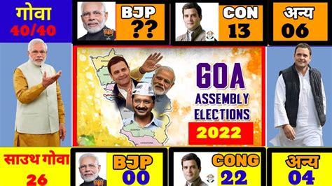 goa polls news in hindi