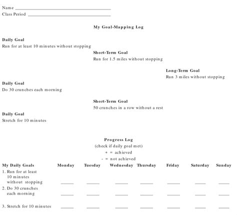 Goal Range Map Test Meaning