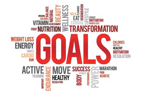 goal setting in healthcare