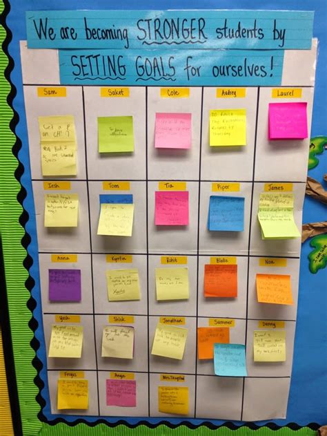 Goal Tracking Board Ideas