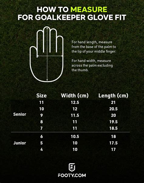 Goalkeeper Glove Sizing Guide