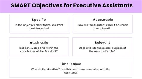 Goals Executive Assistant
