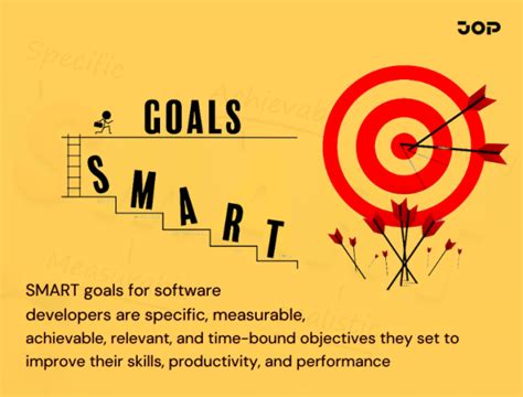 goals for software developer