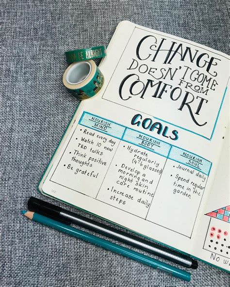 Goals Journal Page
