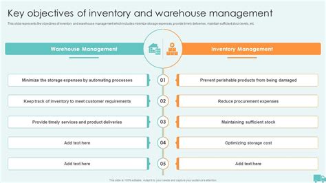 Goals Of Warehouse Manager