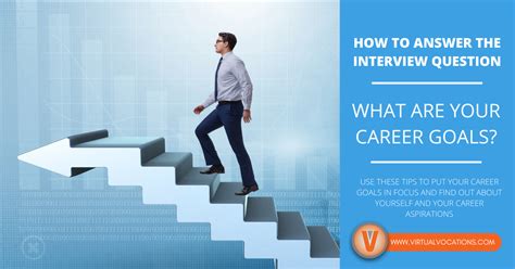 Goals Question In Interview