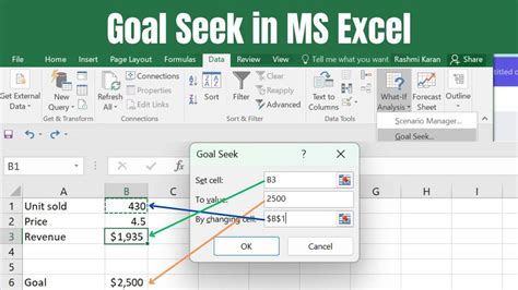Goalseek in Excel