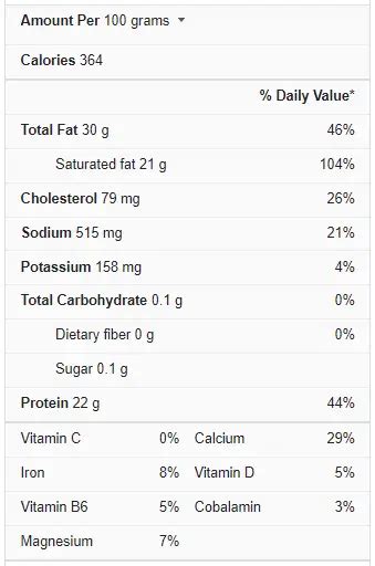 goat cheese nutrition facts 100g