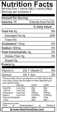 goat cheese nutrition label