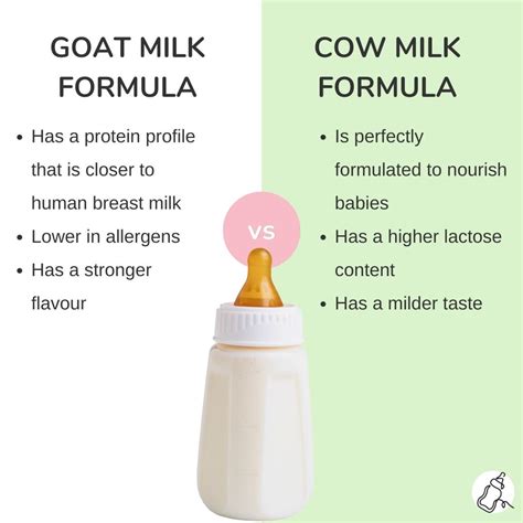 goat milk formula vs cow milk formula