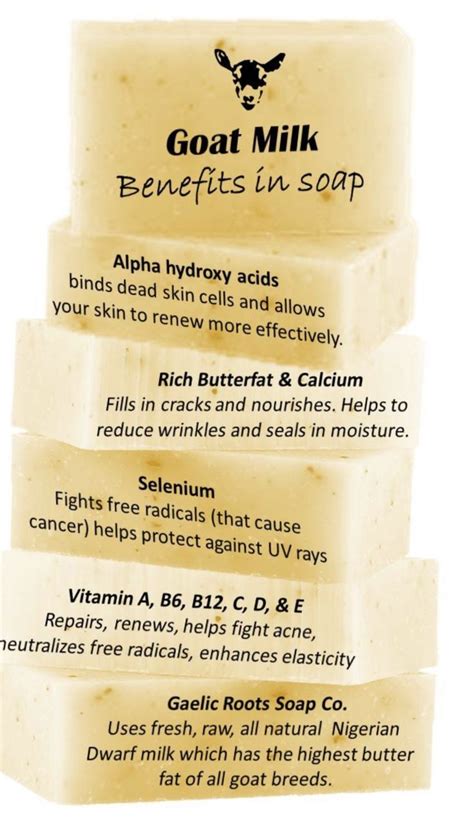 goat milk soap bar benefits