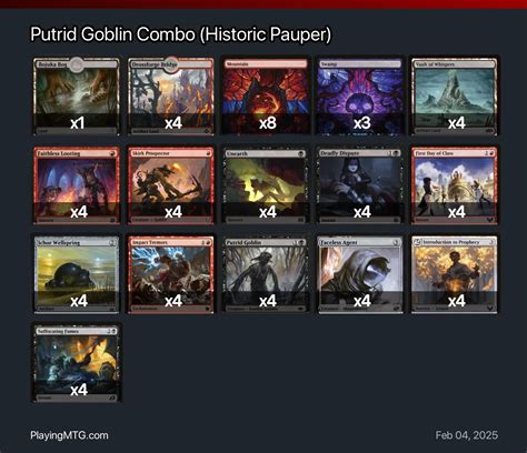 Goblin Combo Pauper