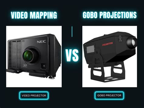 Gobo Vs Projector