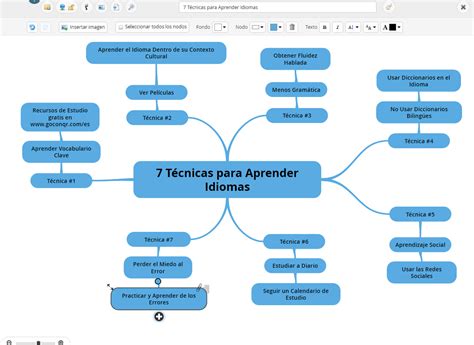 Get Como Hacer Un Mapa Mental Image Tm Site
