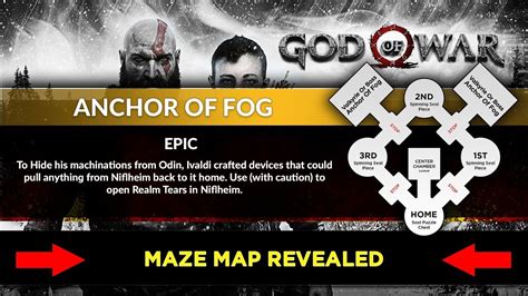 God of War Niflheim item guide, walkthrough and maps Polygon