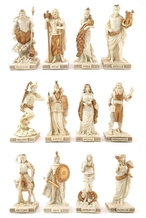God Statues Cheap