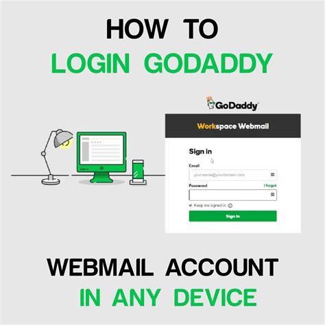 godaddy email login webmail secure server