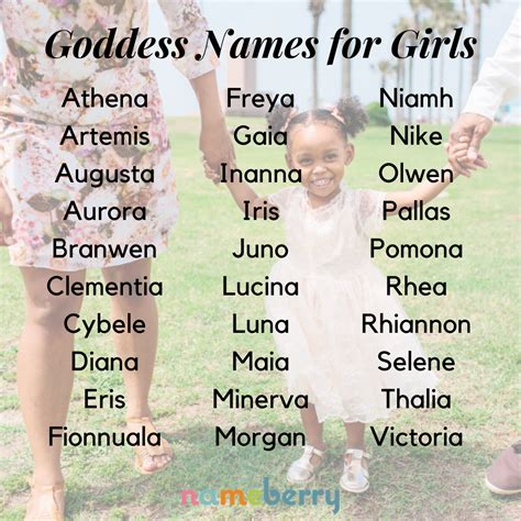 goddess name list and meanings