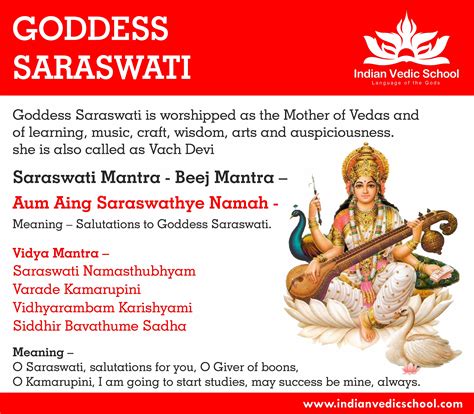 goddess saraswati mantra in english