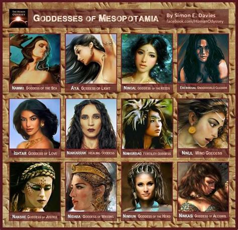Mesopotamia Goddesses Revealed