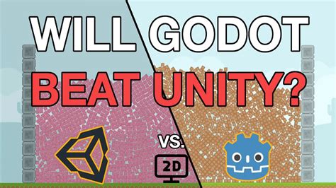 godot vs unity reddit