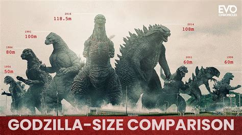 godzilla evolution size comparison