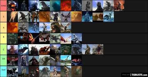 godzilla game tier list