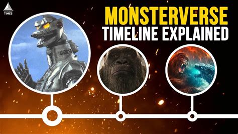 godzilla vs kong timeline