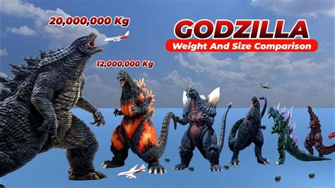 godzilla weight in pounds