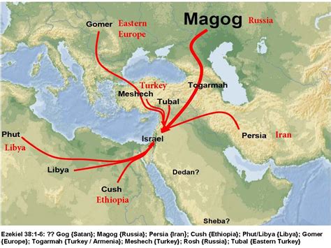 Gog And Magog In Scripture