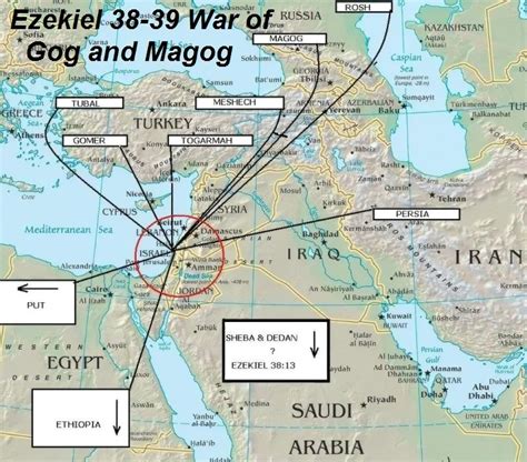 The Battle of Gog and Magog Lion and Lamb Apologetics
