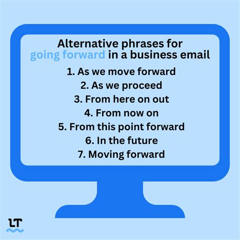 going forward or moving forward in email