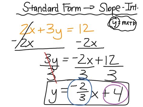Going From Standard Form To Slope Intercept Form