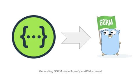 golang coding guidelines