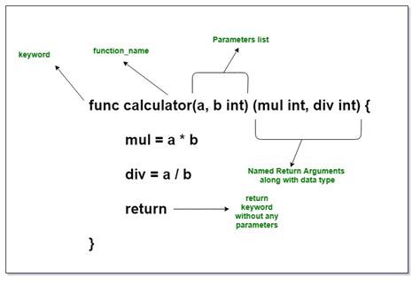 Golang Kill Process By Name Windows