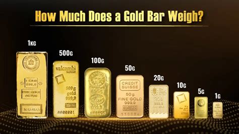 gold bar weights
