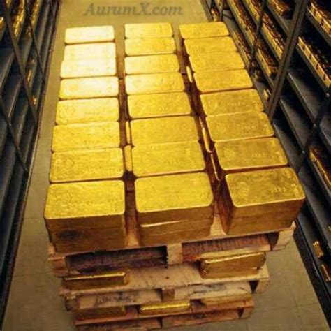 gold brick cost