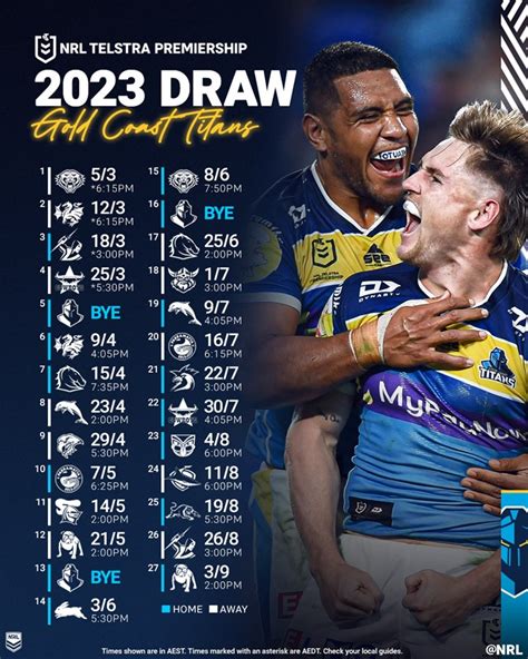 gold coast titans draw 2023