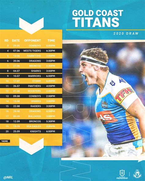 gold coast titans schedule