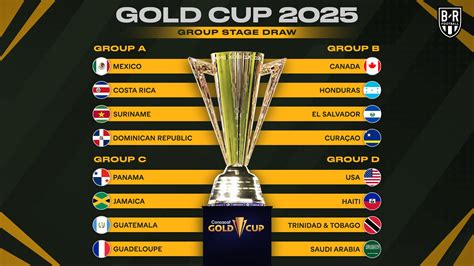 gold cup 2025